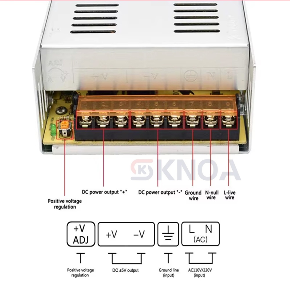 Alimentation 12V 1A 2A 3A 4A 5 - 3D Printer Power Supply avis et prix