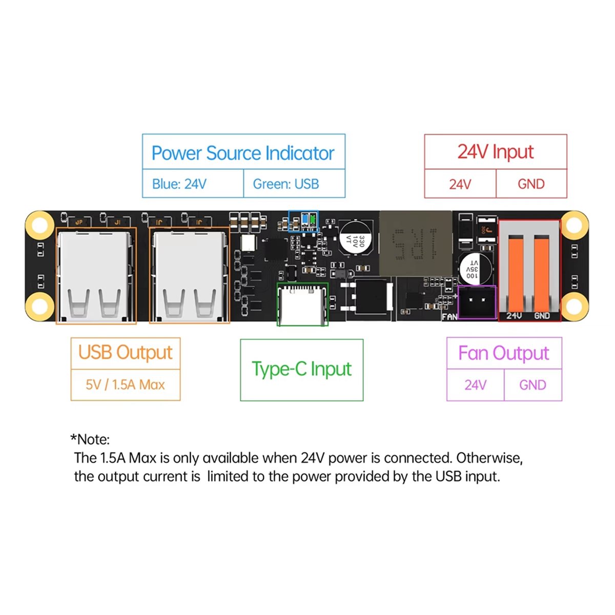 Module d'alimentation L70A BIG - 3D Printer Power Supply avis et prix